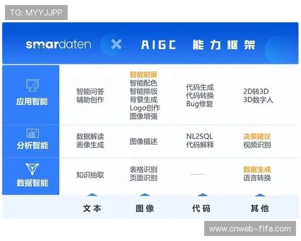 温州初中生研发手球行为检测系统,基于AI算法精准识别违规 温州初中生研发手球行为检测系统,基于AI算法精准识别违规